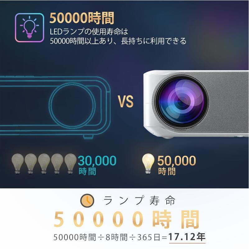 プロジェクター 家庭用 小型 スマホ VANKYO HD 6000ルーメン プロジェクター 家庭用 小型 スマホ VANKYO HD 6000ルーメン