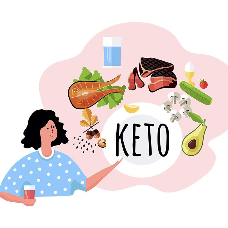 Mctオイル ケトブースト 特大サイズ 1リットル X 3本セット 1 000ml 944g X 3本 ペットボトル 中鎖脂肪酸100 春の新作シューズ満載