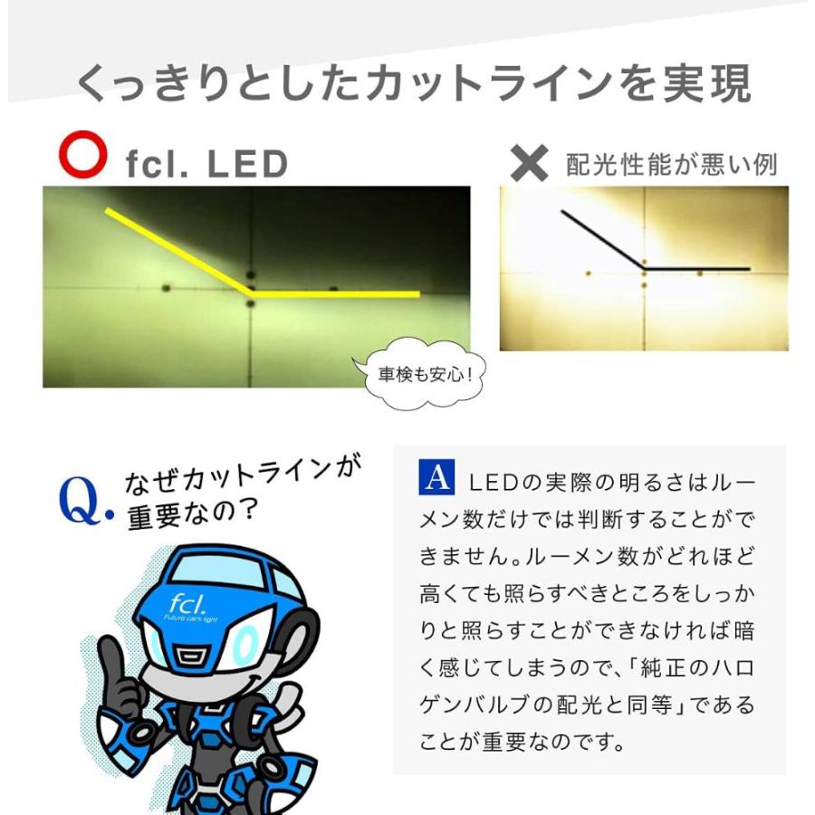 fcl.(エフシーエル) H7 LEDヘッドライト フォグランプ バルブ ホワイト