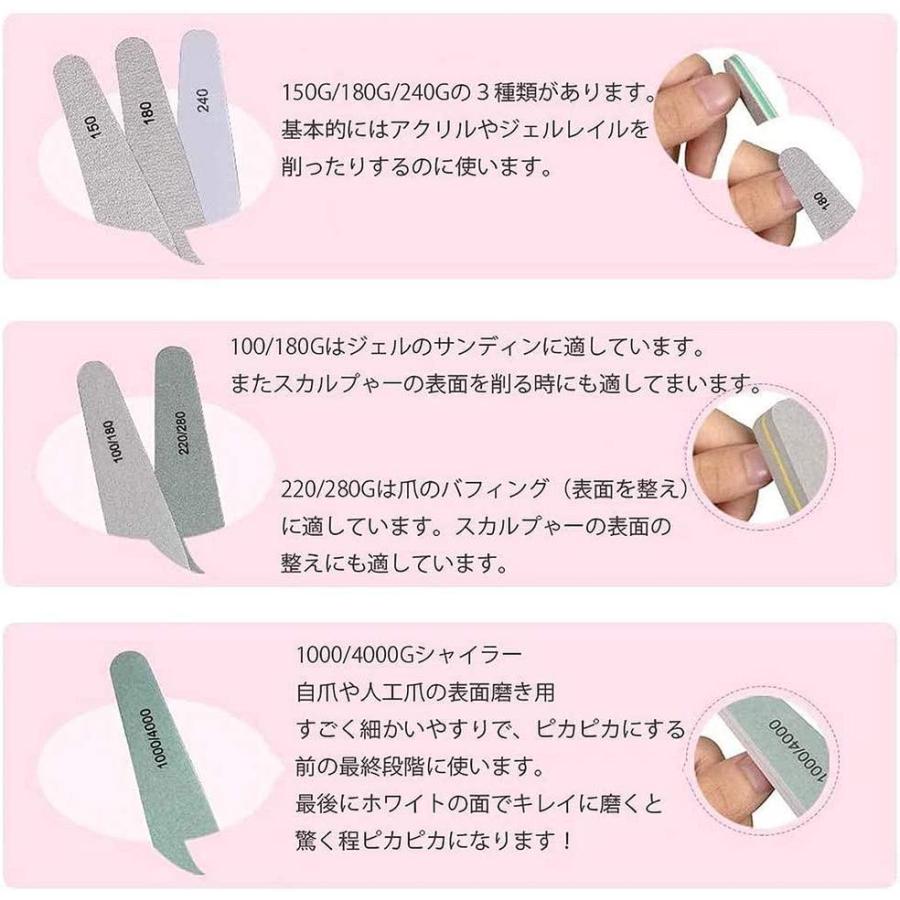 公式サイト ジェルネイル ａｉｂｂｏｙｉネイルファイルセット ジェルネイル ファイル 爪やすり スポンジバッファー キューティクルプッシャー 爪磨き150 180 240 1 Www Threeriversofs Com