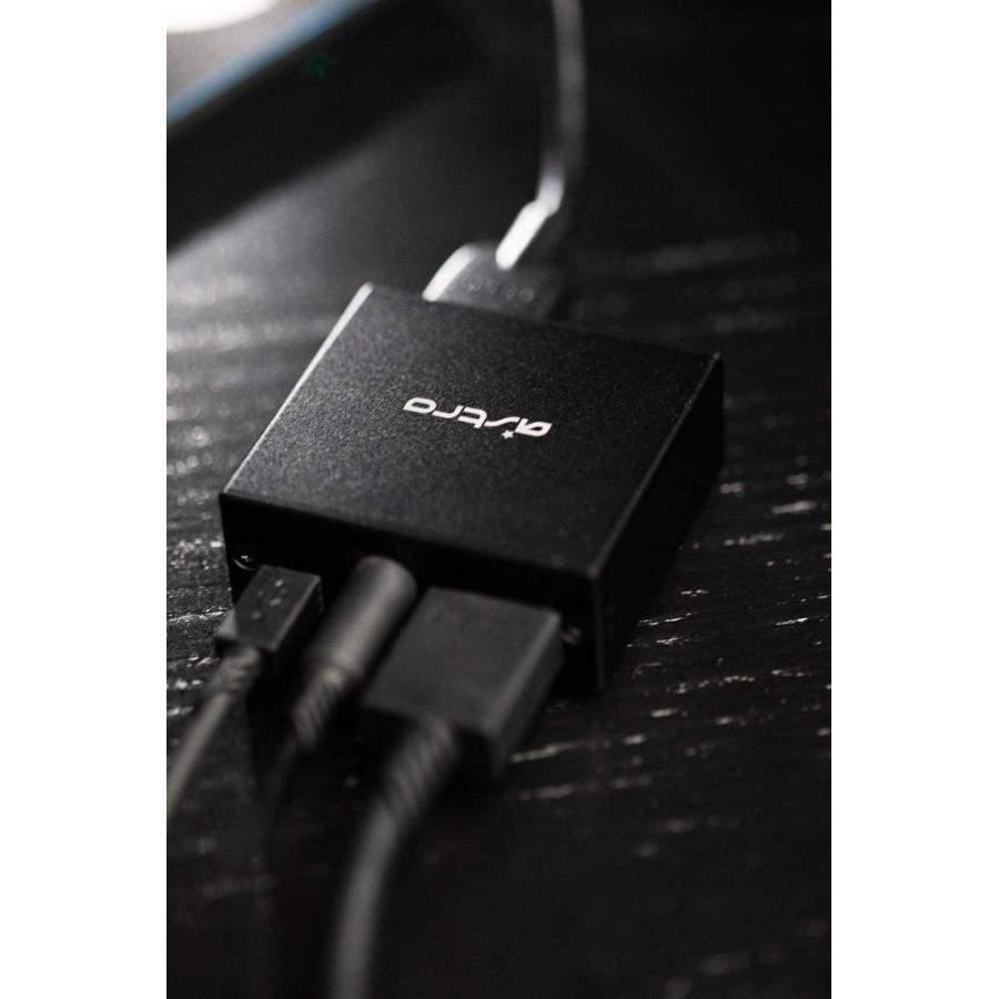ASTRO Gaming アストロ HDMI アダプター for Play Station 5 PS5 PS4 