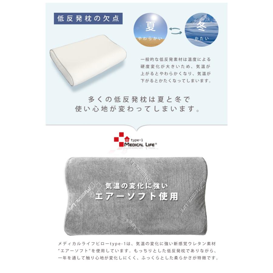 枕 低反発枕 メディカルライフ ピロー type-1 整体枕 肩こり まくら