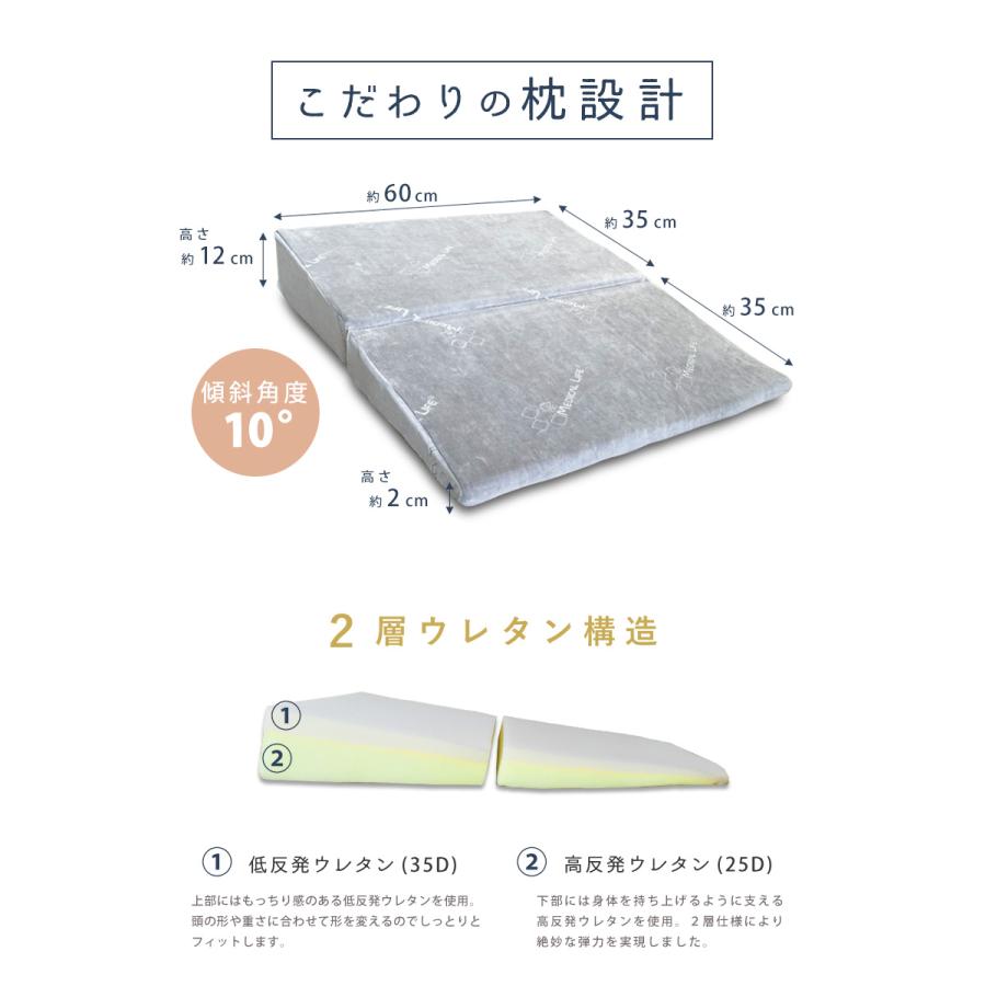 枕 傾斜枕 低反発枕 メディカルライフ ピロー type-9 二つ折り枕 | ブランド登録なし | 07