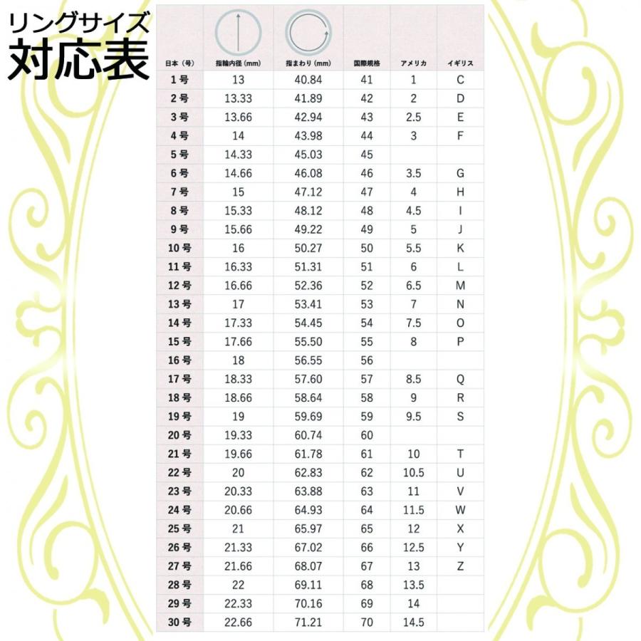 リングゲージ 全国標準規格 1号 30号対応 指輪 ゲージ 指 の サイズ 号数 を測れる 指の太さをはかる リング サイズゲージ レディース メンズ 日本規格 送料無料 Ring Gauge お買い得ラボ 通販 Yahoo ショッピング