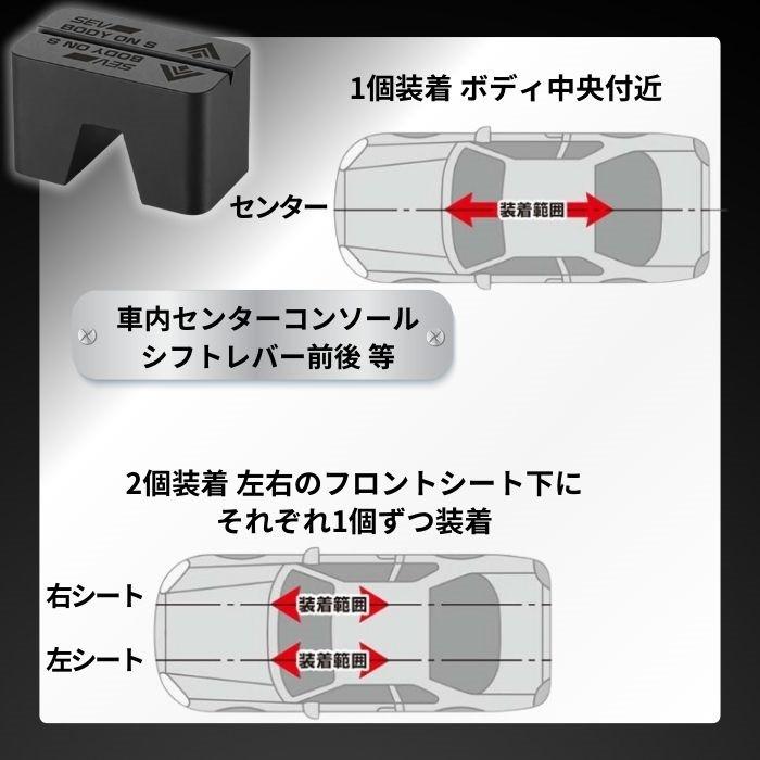 SEV（セブ） ランキング1位 ボディオンS 自動車用 自動車 車 性能 効果