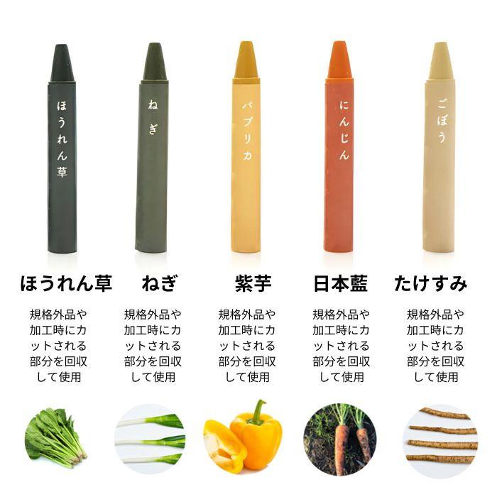 MIZUIRO おやさいクレヨン 国産 知育玩具 子供 赤ちゃん プレゼント : BENEBOX Yahoo!店 - 通販 - Yahoo ...