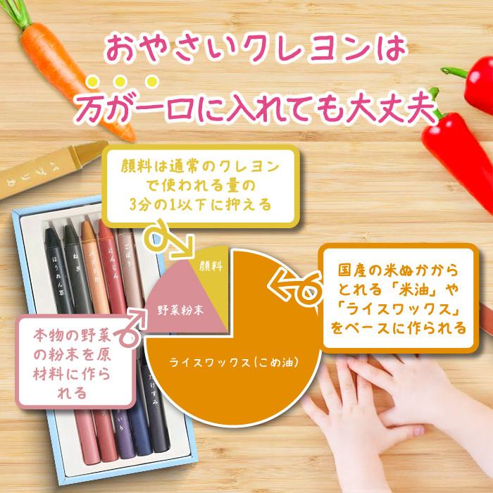 MIZUIRO おやさいクレヨン 国産 知育玩具 子供 赤ちゃん プレゼント : BENEBOX Yahoo!店 - 通販 - Yahoo ...