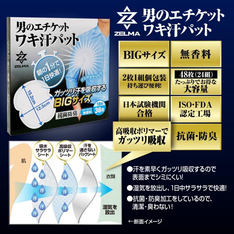 脇汗パッド メンズ 汗脇 汗取りパット インナー (国内検査5種合格 雑誌