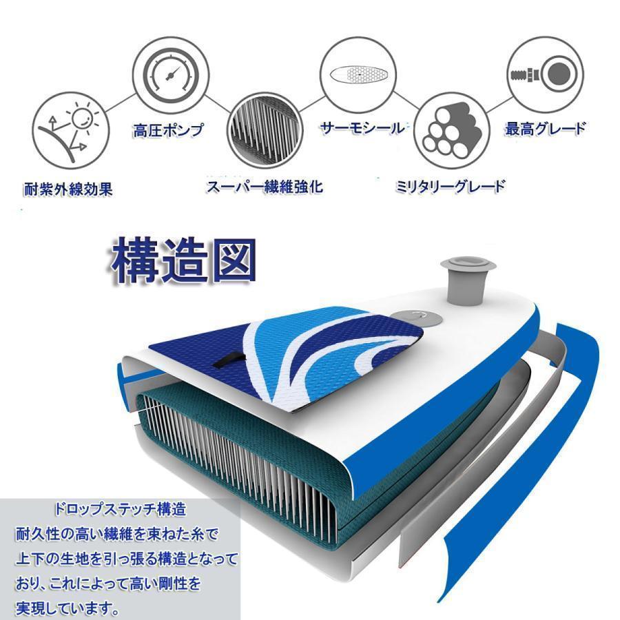 訳あり品★SUP ボード スタンドアップパドルボード パドルボードセット ビック SUP サップ サーフボード カヌー 海 滑り止め ヨガ 釣り マリンスポーツ 約