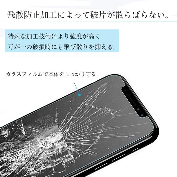 iPhone12 mini フィルム ガラス iPhone12 ミニ フィルム 指紋認証 iPhone 12 ミニ ガラスフィルム ケース 耐衝撃 強化ガラスフィルム 液晶保護 アイフォン｜lian-llc｜05