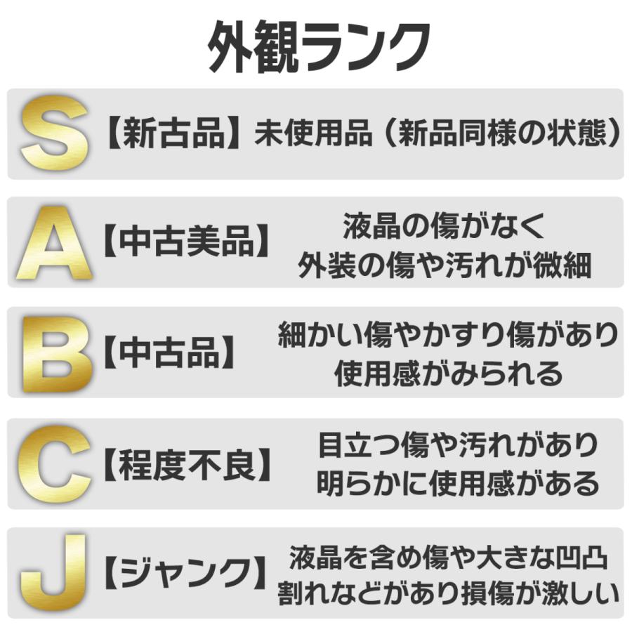 iPad 5 第5世代 32GB SIMフリー ソフトバンク シルバー ライトニング 