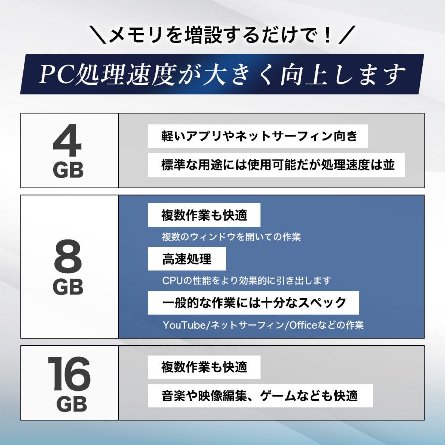 VersaPro 【WEBカメラ+フルHD】ノートパソコン Windows11 Core i5 第8