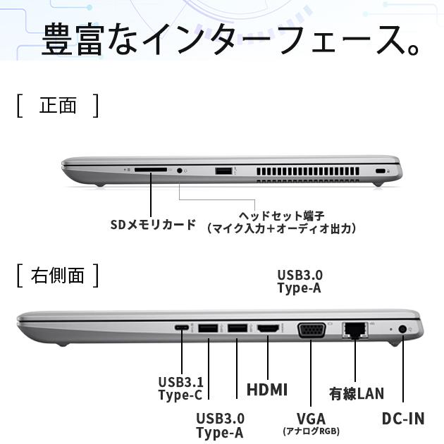ノートパソコン 中古パソコン Windows11 ノートPC Core i3 第7世代