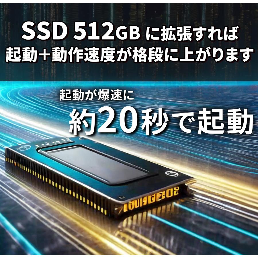 ProDesk 一体型デスクトップ HP Proone 600 G5 21.5インチ 第9世代