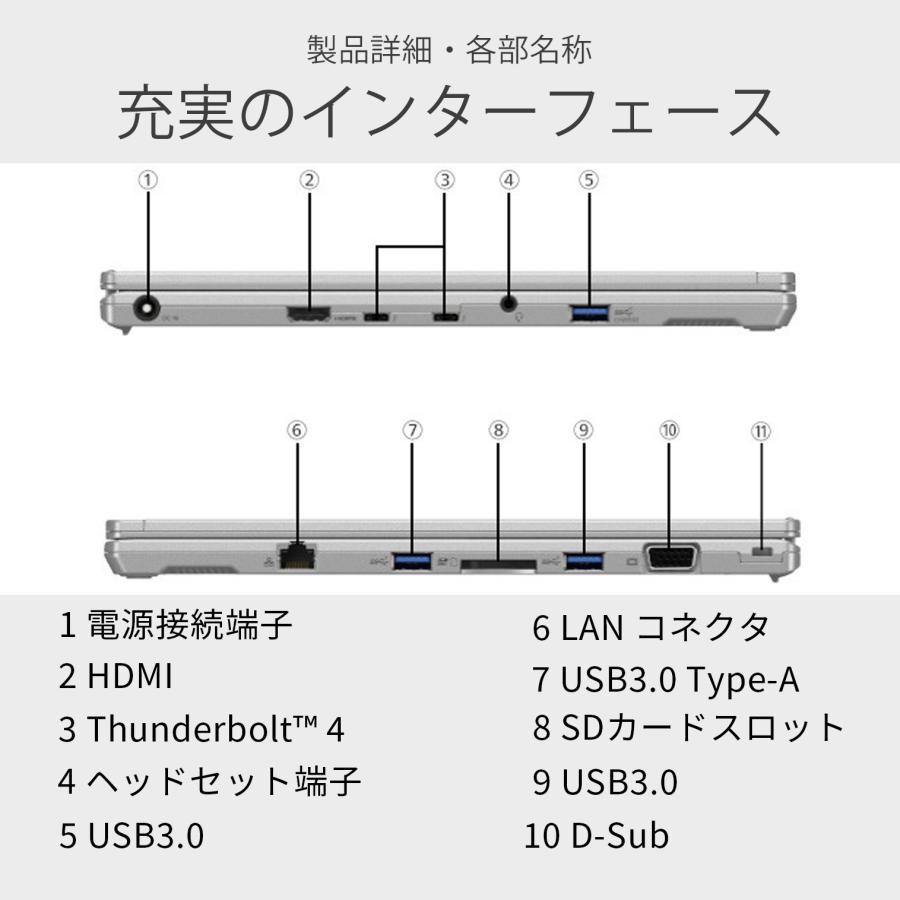Let's note SV ノートパソコン Windows11 i5 第11世代 Microsoft