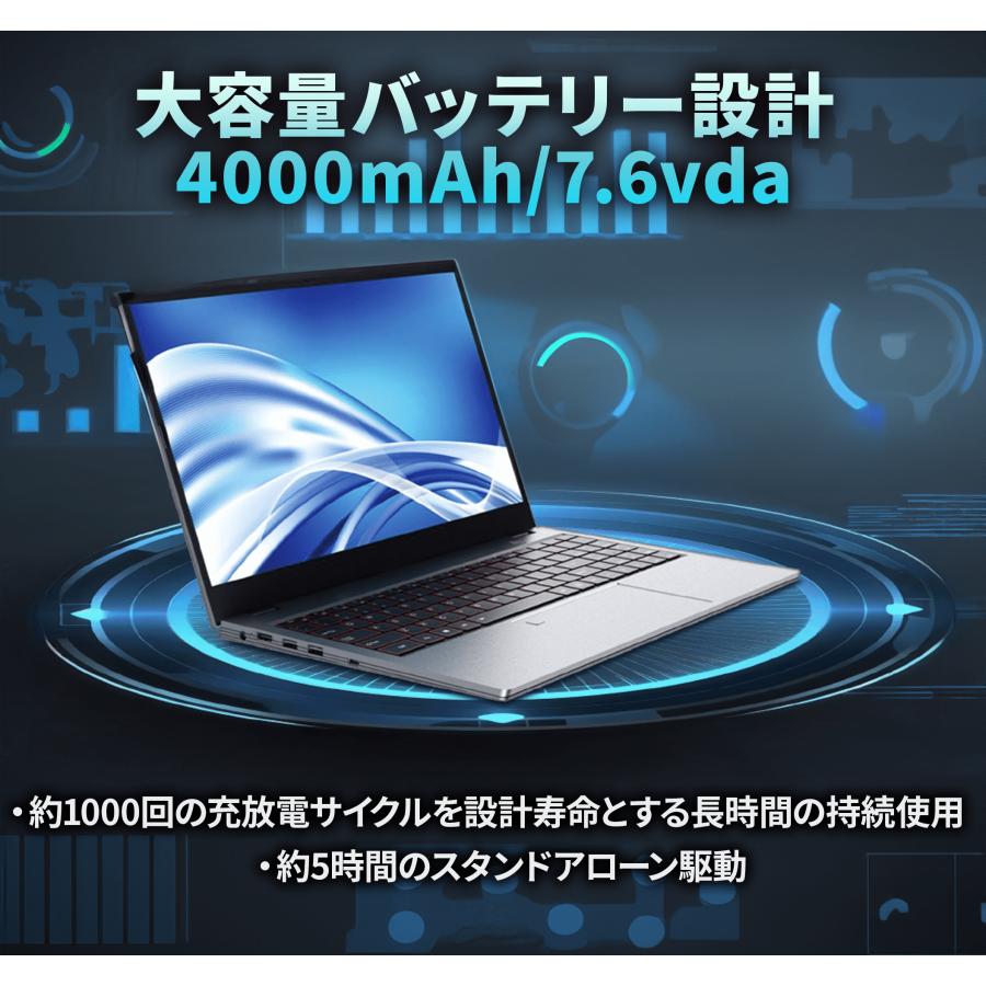 ノートパソコン 新品 windows11 office搭載 第12世代 CPU メモリ16GB SSD1TB 安い 新品パソコン パソコン pc ノートPC テンキー カメラ｜lib-2021store｜08