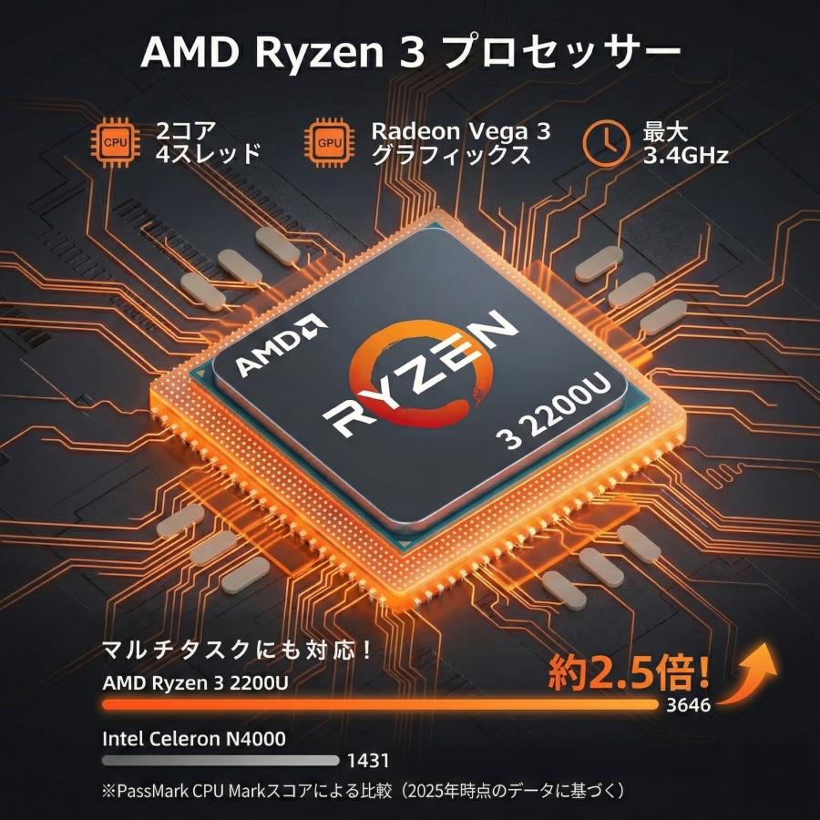 インテル（intel） ノートパソコン 新品 windows11 office搭載 AMD