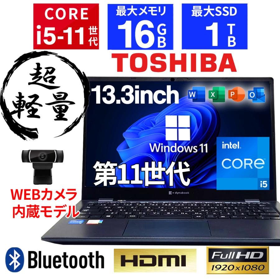 DELL（デル） ノートパソコン 中古 Windows11 中古パソコン 第3世代 