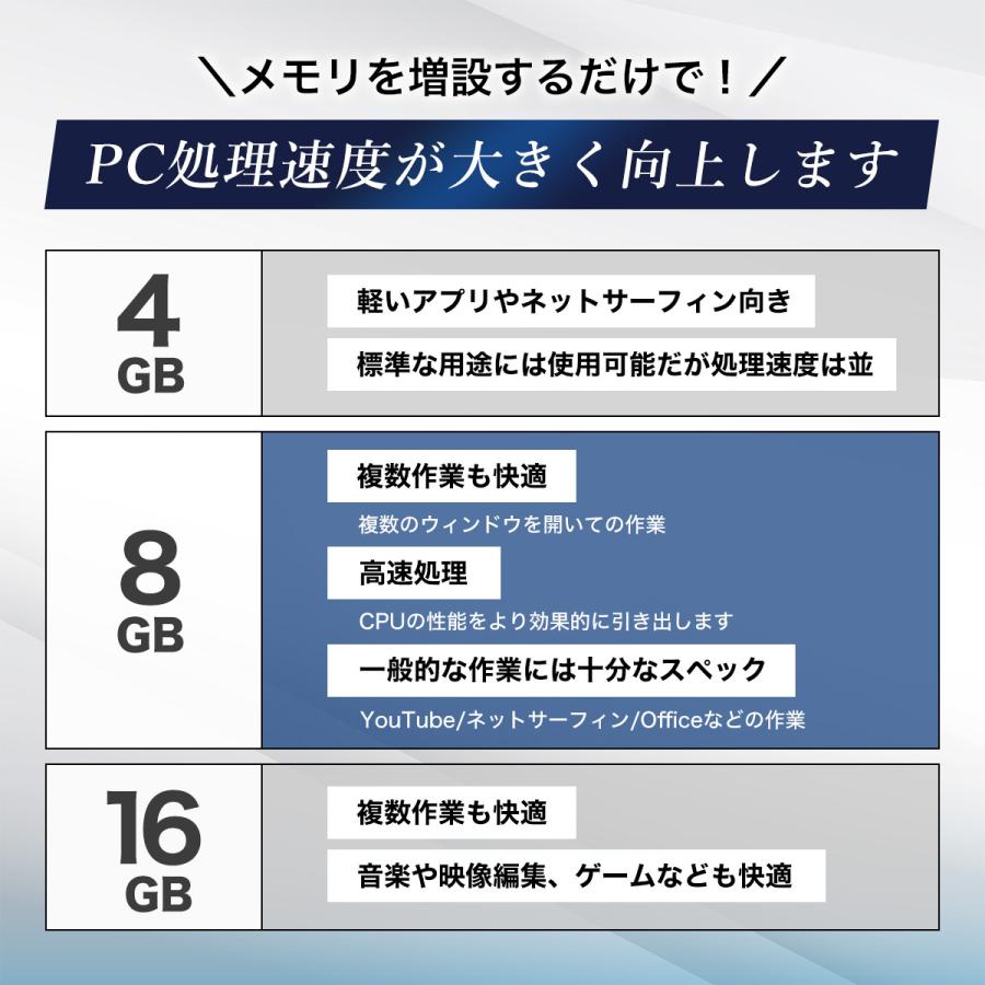 ノートパソコン 中古 Windows11 中古パソコン 第3世代 Core i7 Office搭載 SSD128GB メモリ8GB アウトレット NEC 富士通 DELL等 中古ノートパソコン パソコン｜lib-2021store｜10