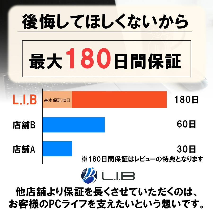 【WEBカメラ+テンキー＋DVD】ノートパソコン Windows11 15.6インチ SSD1TB メモリ32GB Core i5 第10世代 Office搭載 富士通 Lifebook A5510 中古ノートパソコン