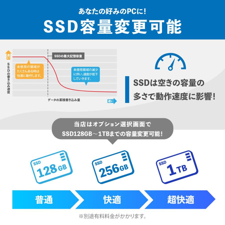 ノートパソコン Windows11 中古パソコン 東芝 dynabook R63 中古ノートパソコン Office付き 第8世代 Core i5 メモリ8GB SSD256GB 軽量 ダイナブック 13.3型｜lib-2021store｜20