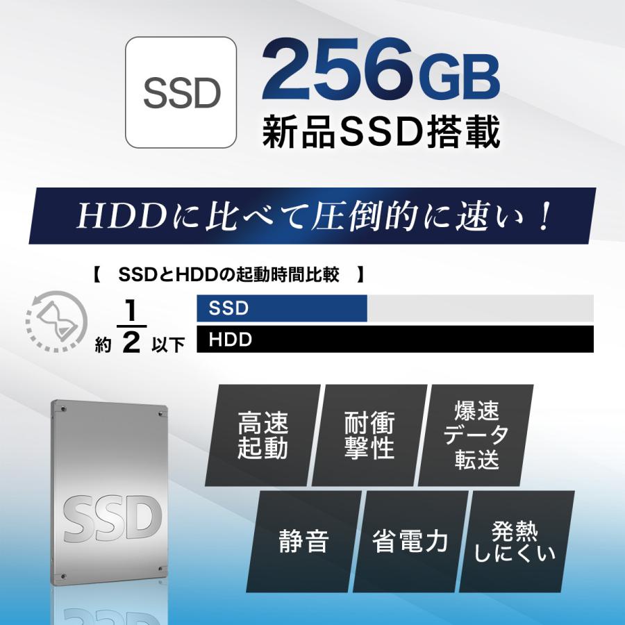 ノートパソコン 中古 Windows11 中古パソコン 第8世代 Corei5 Office搭載 SSD256GB メモリ8GB アウトレット NEC 富士通 DELL等 中古ノートパソコン パソコン｜lib-2021store｜10