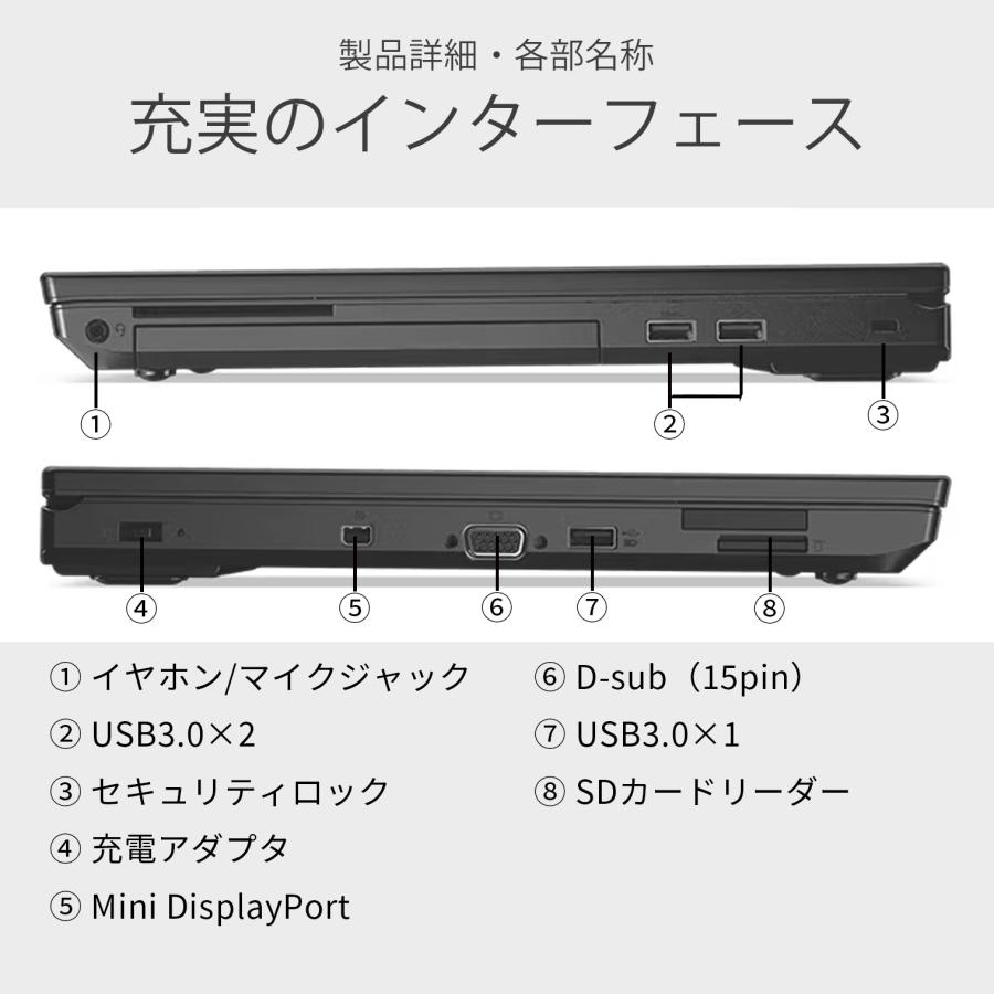 ★大特価商品★ テンキー付き 2021年製 第11世代i5 Lenovo 471 ThinkPad L 【テンキー+カメラ搭載】ノートパソコン Windows11 Core i5