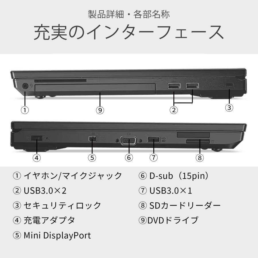 ThinkPad L 【テンキー+DVDドライブ】ノートパソコン Windows11 Core
