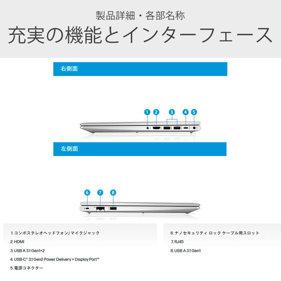 ProBook 450 【WEBカメラ&テンキー】ノートパソコン Windows11 Office