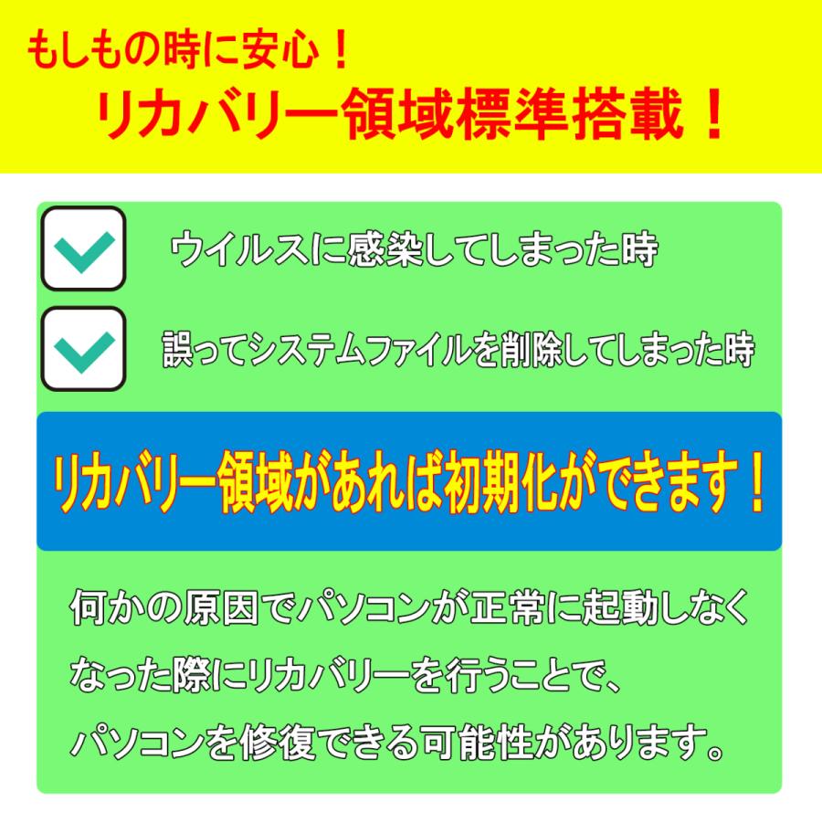 富士通（FUJITSU） 中古 ノートパソコン PC Windows10+office SH54/G