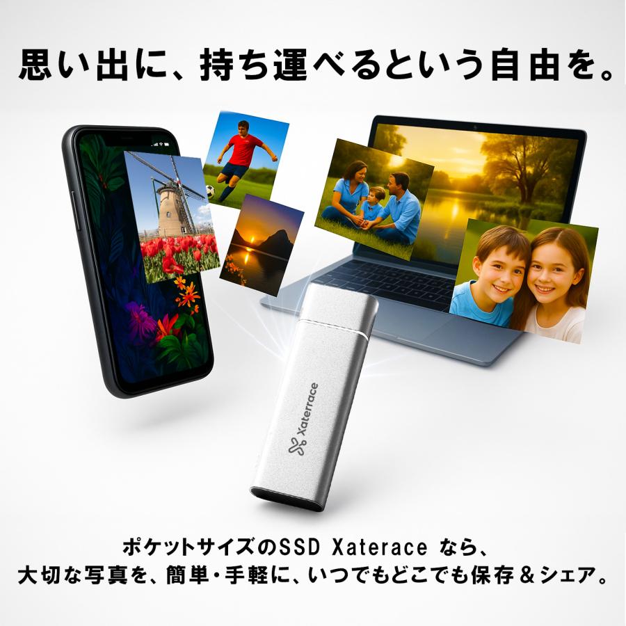 外付けSSD 128GB 256GB 512GB 1TB 外付けハードディスク SSD NVMe