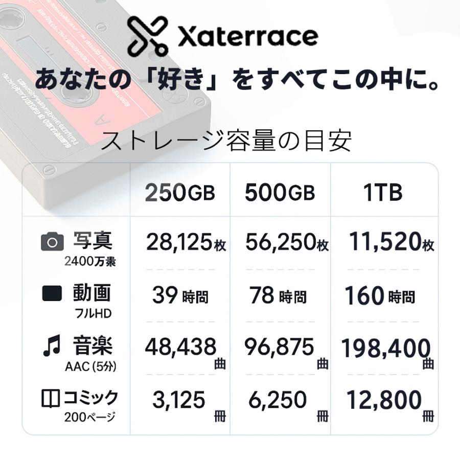 Xaterrace 外付けSSD 512GB 1TB 外付けハードディスク HDD / SSD 最大