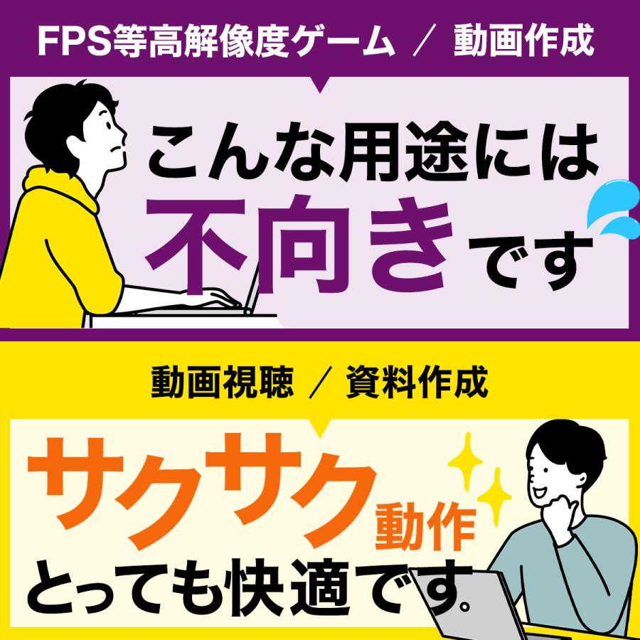 【訳アリ】ノートPC 中古パソコン Office搭載 Windows11 Corei3 Core i5 新品SSD128GB メモリ4GB 有名大手メーカー アウトレット 中古ノートパソコン｜lib-2021store｜03