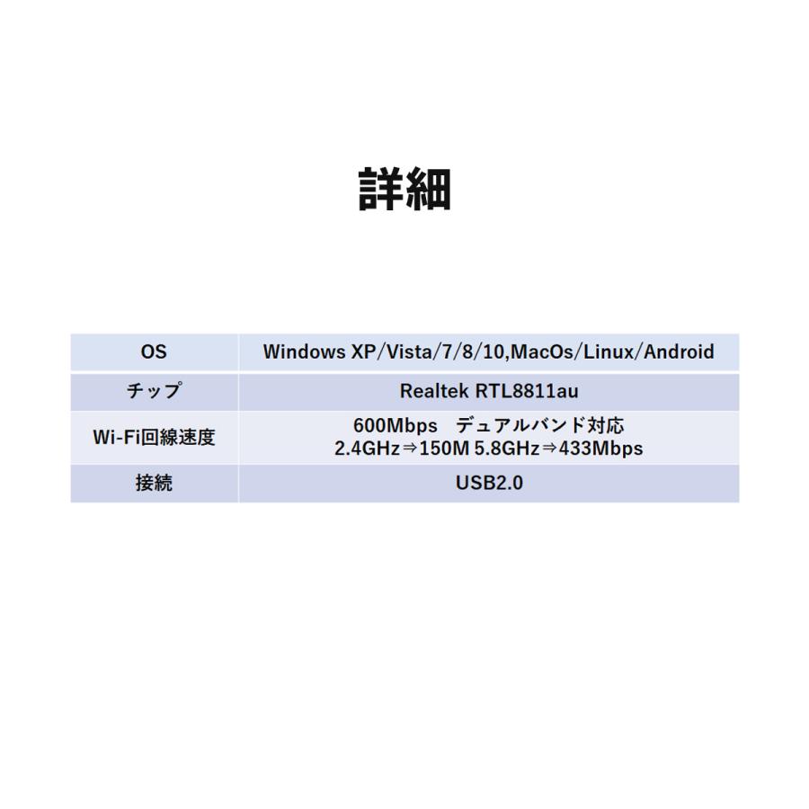 60日間保証 無線 Bluetooth レシーバー アダプター LAN 子機 WiFi ワイヤレス ノートパソコン 外付け 高速 デュアルバンド 600Mps アダプタ カード usb｜lib-2021store｜04