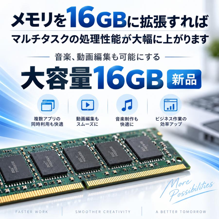 FMV ノートパソコン 中古 Office2024搭載 windows11 最大Core i5 第11
