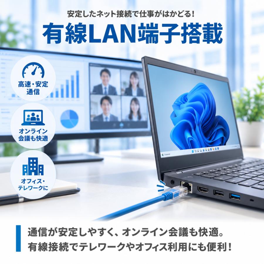 FMV ノートパソコン 中古 Office2024搭載 windows11 最大Core i5 第11