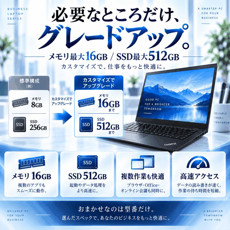 FMV ノートパソコン 中古 Office2024搭載 windows11 最大Core i5 第11