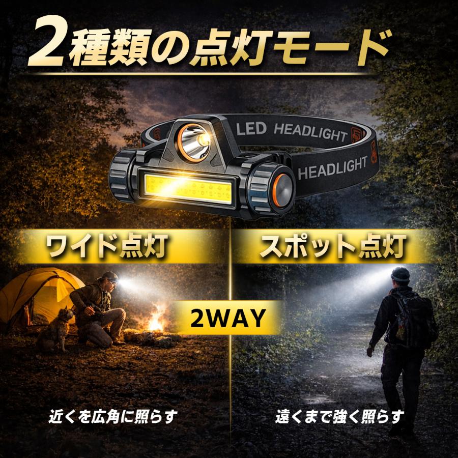 ヘッドライト ヘッドランプ 充電式 led 2個セット |  | 01