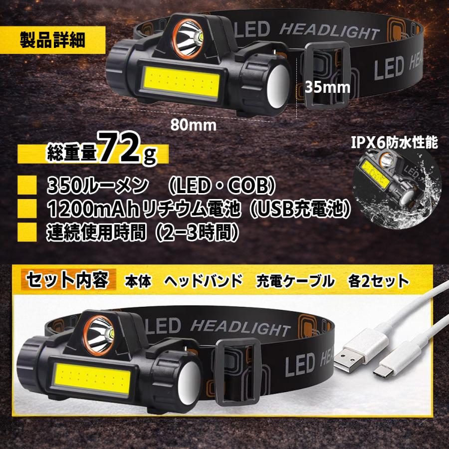 ヘッドライト ヘッドランプ 充電式 led 2個セット |  | 07