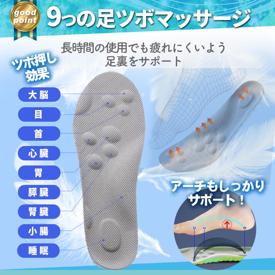 インソール 衝撃吸収 疲れない スポーツ ゴルフ 中敷き |  | 07