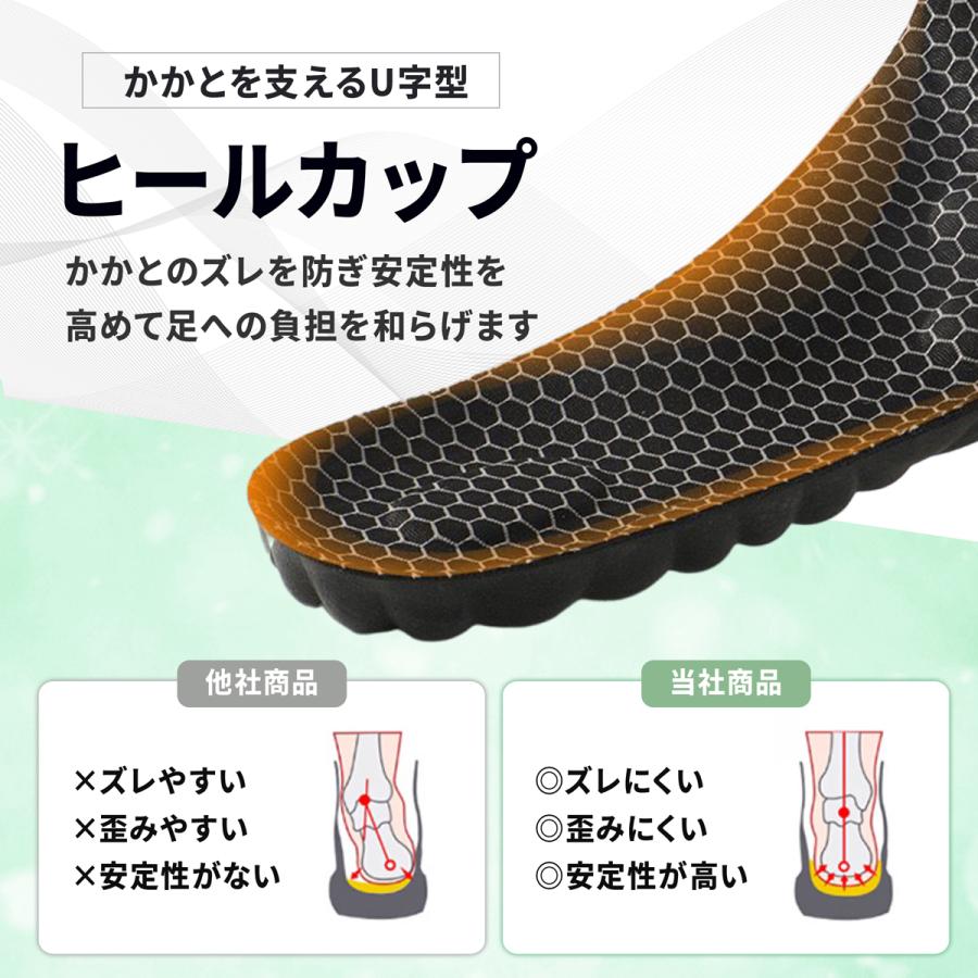 インソール 疲れない 衝撃吸収 スポーツ アーチサポート 消臭 |  | 03