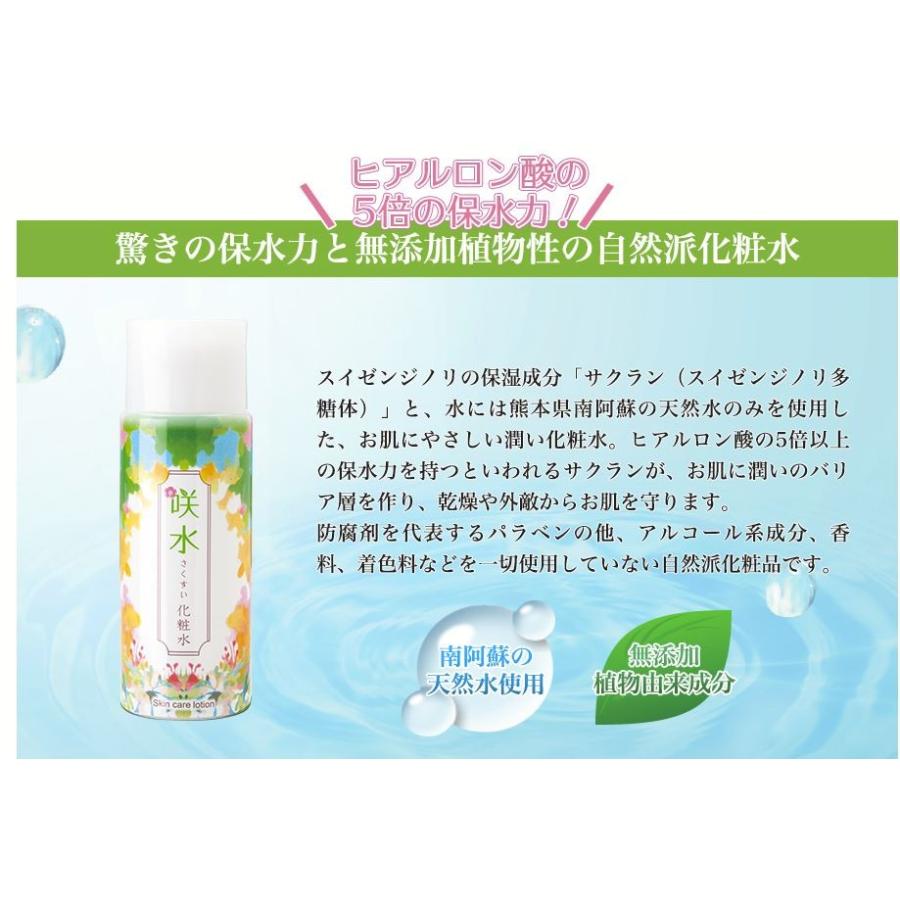 咲水 スキンケア ローション 化粧水 敏感肌 乾燥肌 スイゼンジノリ 化粧品 サクラン 阿蘇の天然水  熊本　ヒアルロン酸の５倍の保水力｜libatape-store｜03