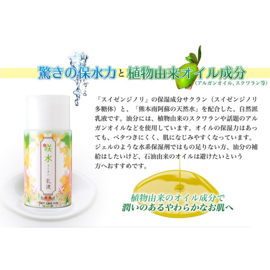 アルガンオイル 乳液 保湿 乾燥肌 敏感肌 スイゼンジノリ サクラン 咲水 パラベンフリー 香料無添加 着色料無添加 自然 熊本 コスメ 1452 日本製馬油化粧品リバテープ 通販 Yahoo ショッピング