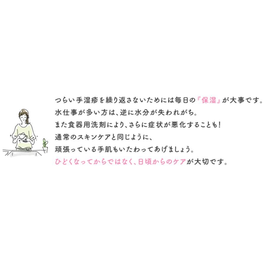 ハンドクリーム 手荒れ 手湿疹 ギフト 薬用 医薬部外品 ヒアルロン酸 尿素 馬油 ベタつかない ハンドケア 日本製 2本セット＋1本 プレゼント｜libatape-store｜07