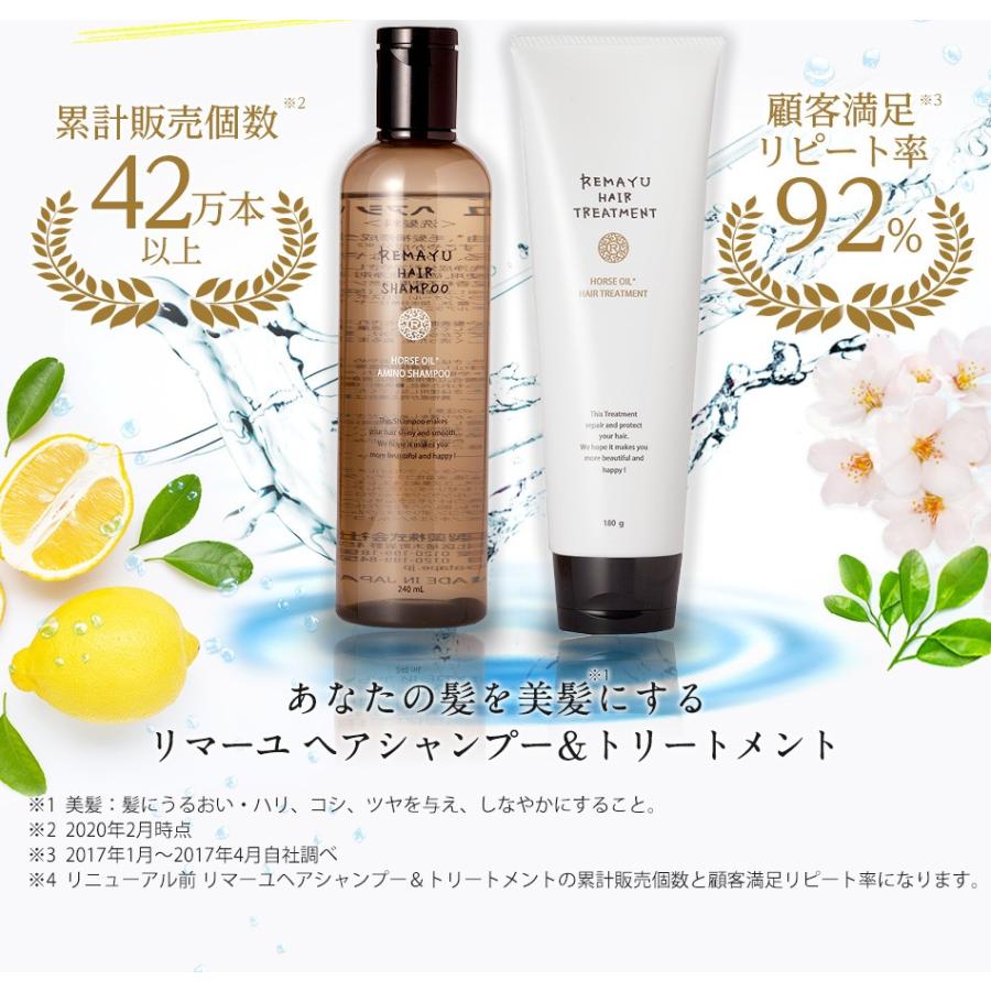 馬油 トリートメント 3本セット 10 Off アミノ酸 馬油 シャンプー Re リマーユ アミノ酸シャンプー 日本製馬油化粧品リバテープ 通販 Yahoo ショッピング