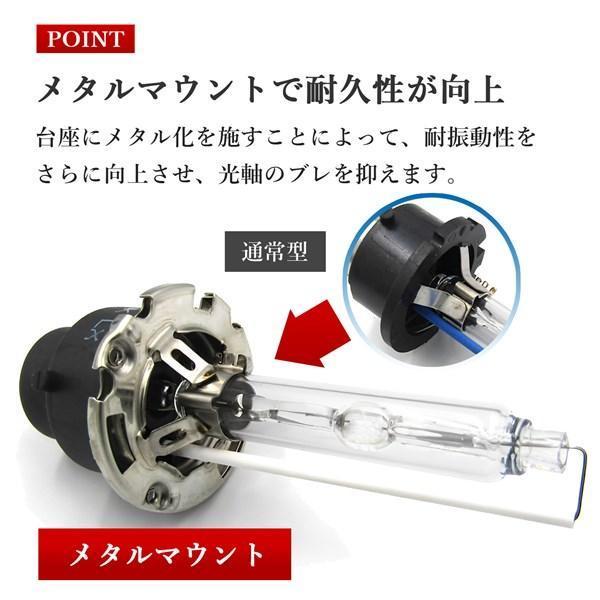ヘッドライト D4S HIDバーナー メタルマウント搭載 2個セット |  | 05