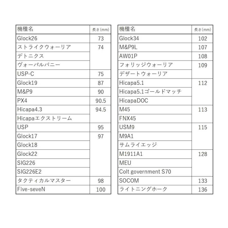 YouTube動画向け60種以上モスカート、インナーバレル二本、m79一本 YouTube動画向け60種以上モスカート、インナーバレル二本、m79一本