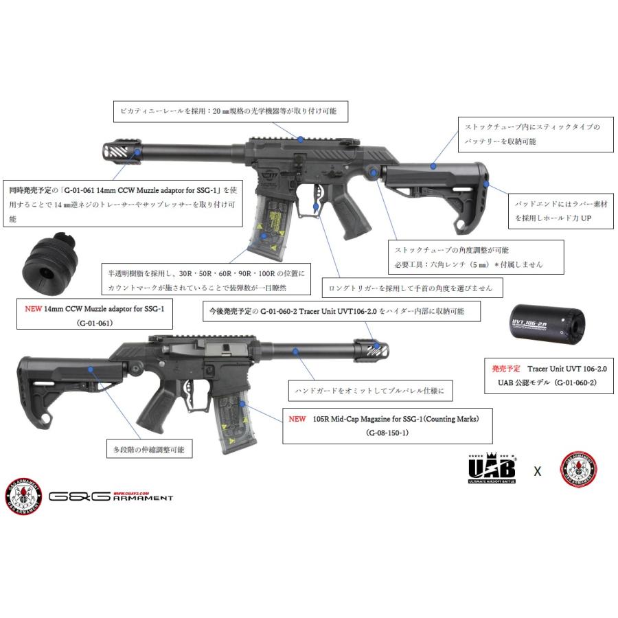G&G G&G ARMAMENT 【G&G ARMAMENT】【G&G電動ガン】SSG-1【EGC-SSG-001
