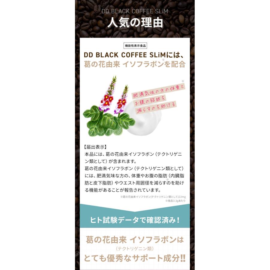 【機能性表示食品】DD BLACK COFFEE SLiM ディーディーブラックコーヒースリム ダイエットサポート飲料 脂肪燃焼効果サポート チャコール インスタントコーヒー｜liberta-y｜11