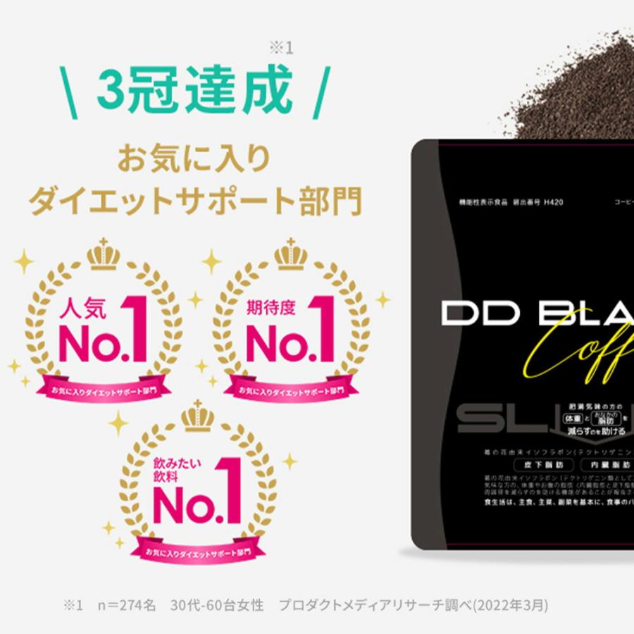 【3袋セット】機能性表示食品DD BLACK COFFEE SLiM ディーディーブラックコーヒースリム ダイエットサポート飲料 脂肪燃焼効果サポート チャコール インスタント｜liberta-y｜04